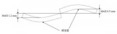 pcb四層板廠家介紹pcb翹曲度標(biāo)準(zhǔn)是多少以及設(shè)計(jì)注意事項(xiàng)